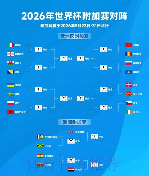 2026世界杯比分高清热门