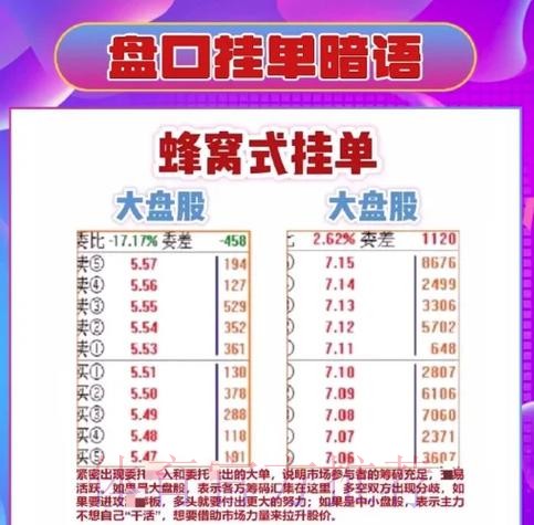 世界杯盘口教程官方