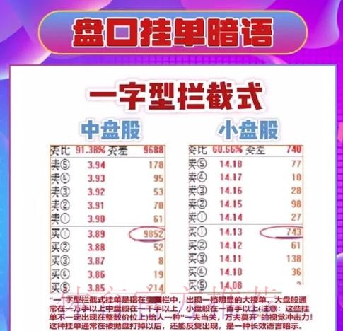 世界杯盘口教程官方